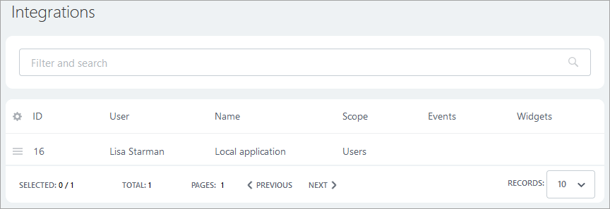 List of integrations