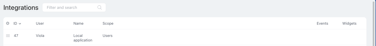 List of integrations